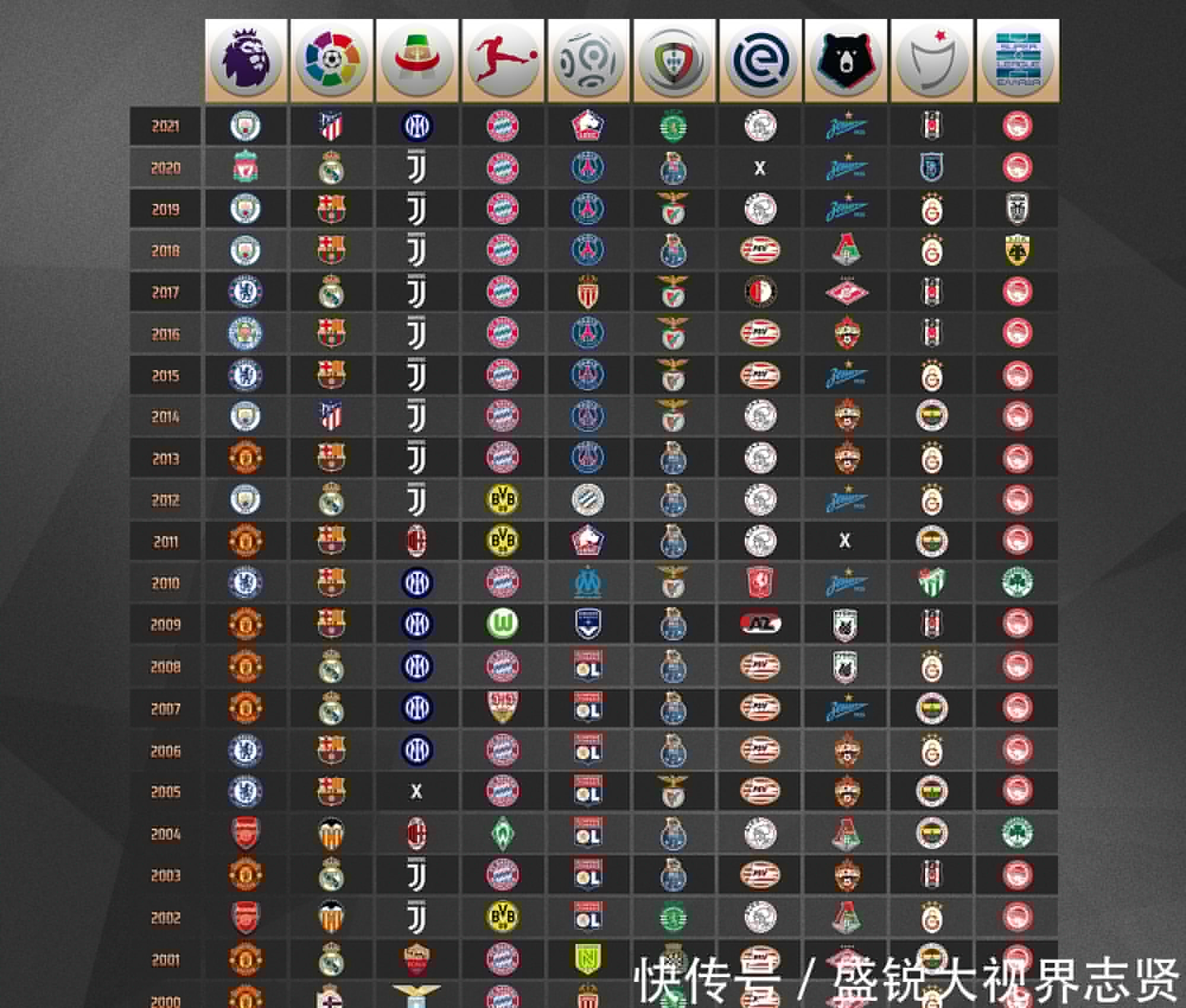 中每