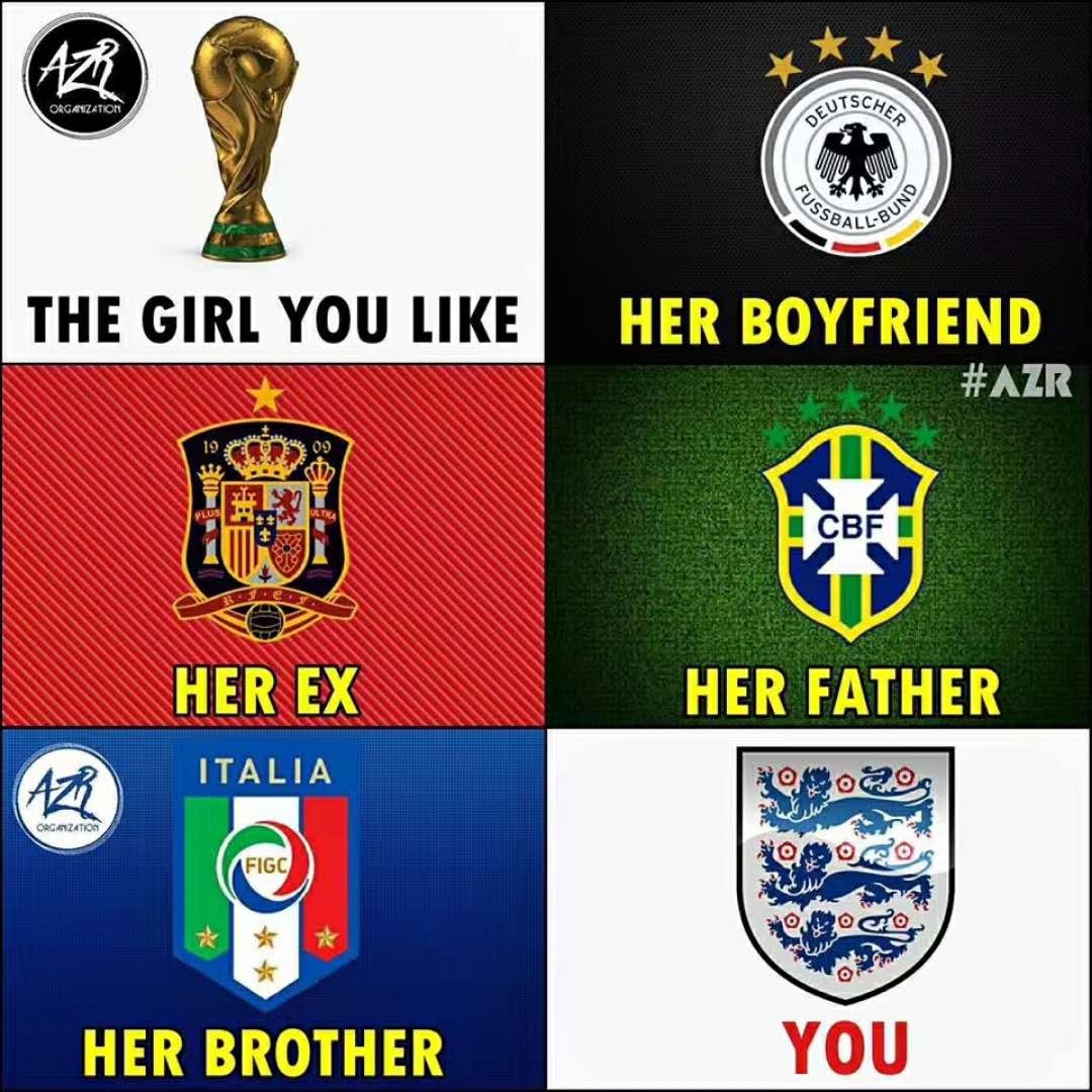 英表